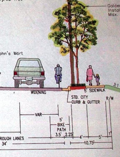 bikelane
